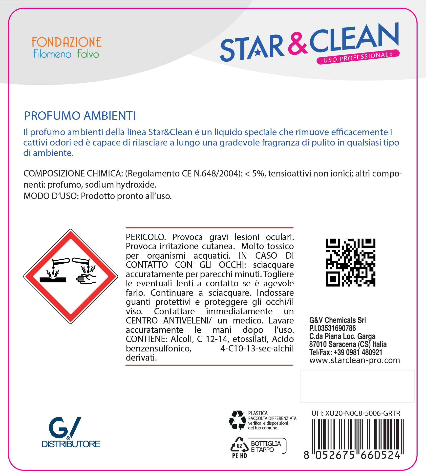 Detersivi concentrati - star clean 216 - profumo ambienti